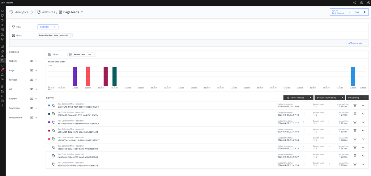 All web sessions started from mobile grouped